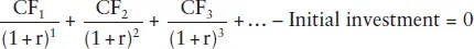 An equation to find the rate of future cash amount discounts from an investment. The equation is as follows: start fraction caps C caps F subscript 1 baseline over left parenthesis 1 plus r right parenthesis superscript 1 baseline end fraction plus start fraction caps C caps F subscript 2 baseline over left parenthesis 1 plus r right parenthesis squared baseline end fraction plus start fraction caps C caps F subscript 3 baseline over left parenthesis 1 plus r right parenthesis cubed baseline end fraction plus etcetera minus initial investment equals 0.