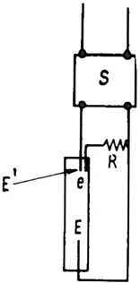 Figure 1.3 