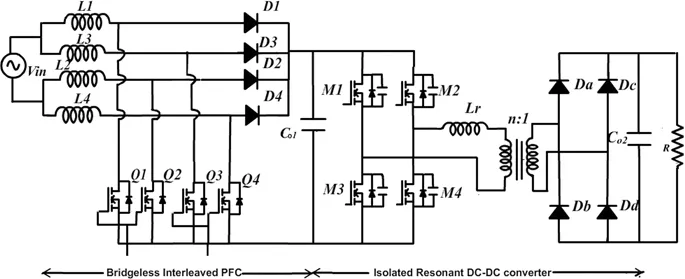 shows the charger architecture with the front-end converter followed by isolated DC-DC converter. The output of the second-stage DC-DC converter is connected to a resistive load. Bridgeless interleaved PFC boost converter topology is chosen for the first stage, and the phase-shift isolated resonant DC-DC converter is given for the second stage.