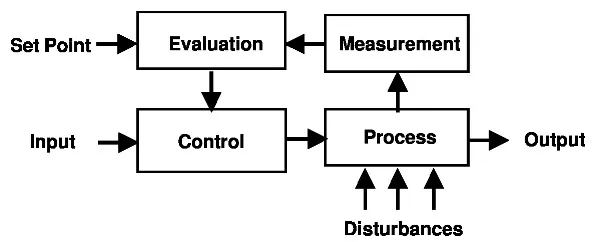 Fig1-3-page-0