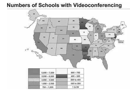 Map of the United States showing the number of states that having video conferencing in thier schools. The state of California has the most with 5,000 to 7,000 schools, followed by Texas with 3,000 to 5,000 schools, New York has 2,000 to 3,000 schools. Then it breaks down into 2 states having 2,000 to 3,000 schools in their state with videoconferencing, followed by 3 states with 750 to 1,000, 7 states with 500 to 700 schools, 4 states with 400 to 500 schools, with the remaining states evenly divided into two groups consisiting of 100 to 250 schools or 1 to 99 schools.