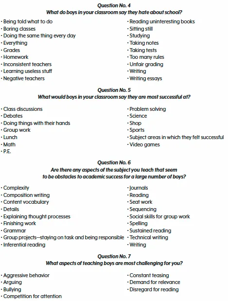 Figure 1.2. Survey Responses (continued)