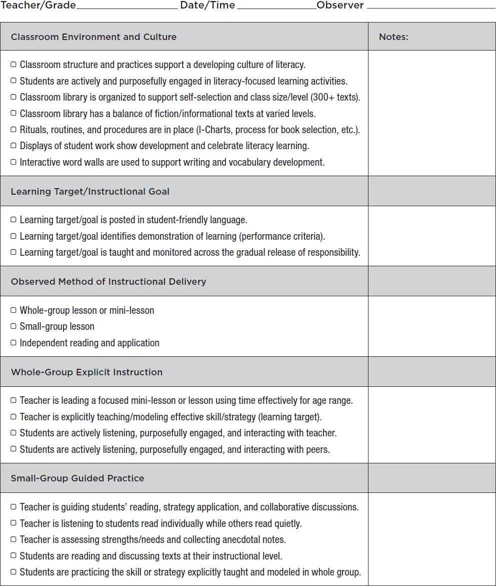 Figure 1.1 | Literacy Classroom Visit Instrument