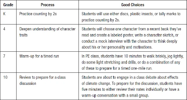 5.2 Choices That Match Process Goals