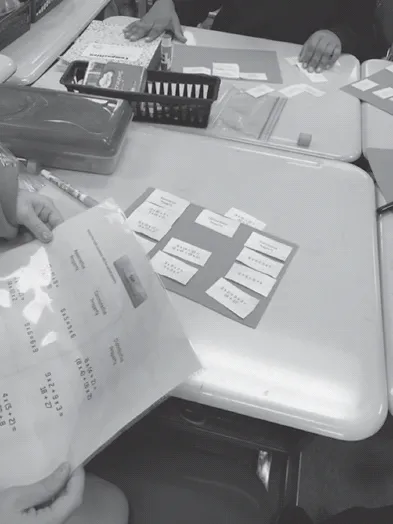 Figure 1.2 Student Self-Assessment of Math Sort