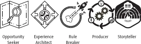 The roles are opportunity seeker, experience architect, rule breaker, producer, and storyteller.