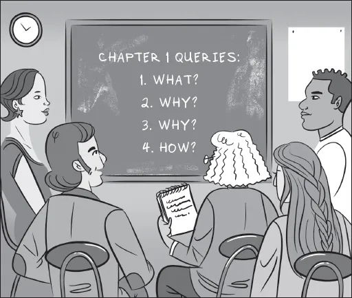 Teachers sit around a table, looking at chart that reads, Chapter 1 Queries: What? When? Why? How?