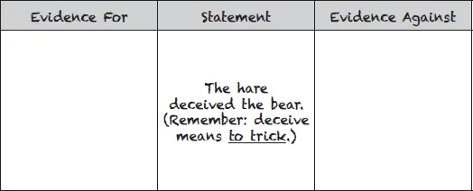 Figure 1.1 Support/Refute Organizer for Tops & Bottoms