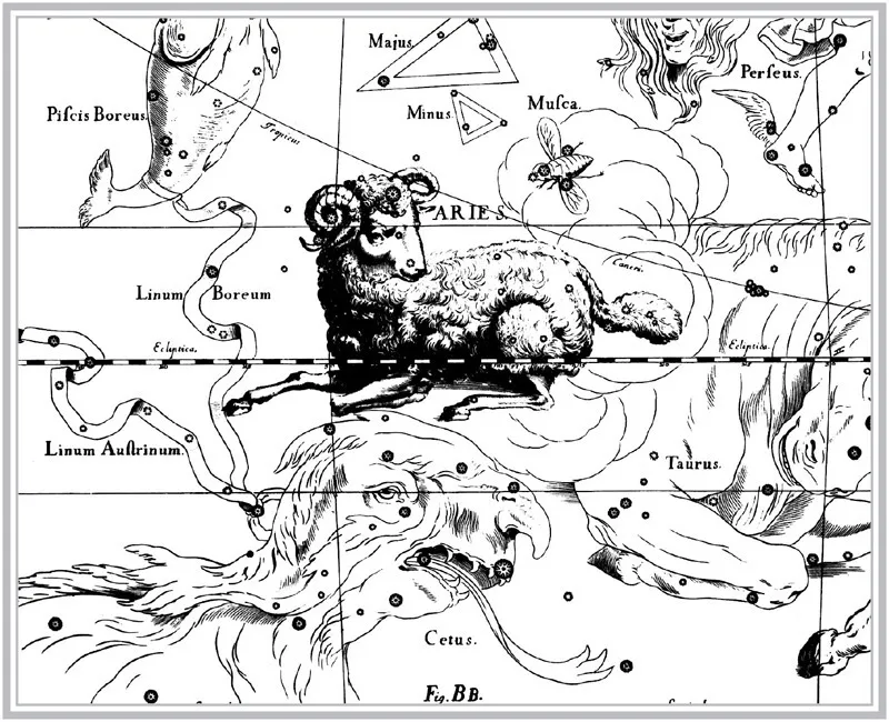 L’Ariete di Hevelius