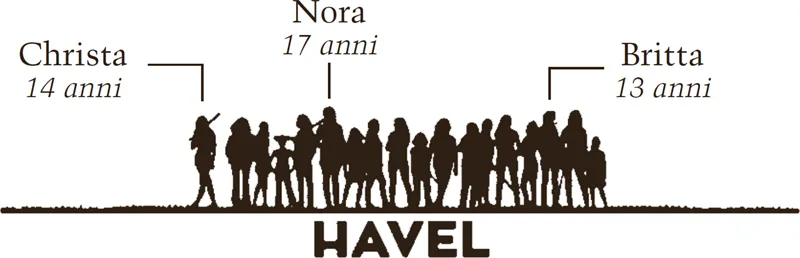HAVEL