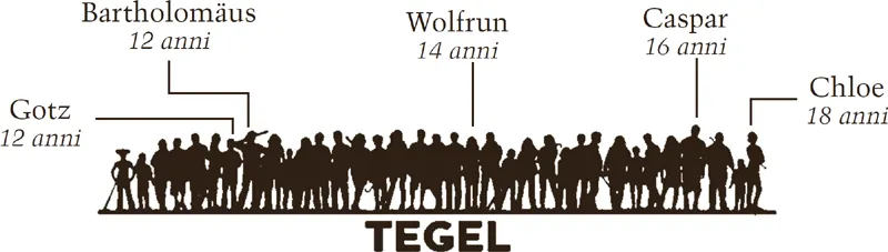 TEGEL