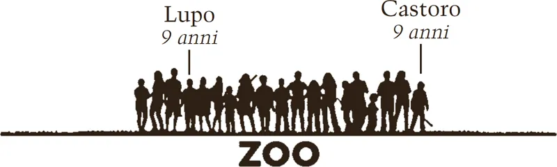 ZOO