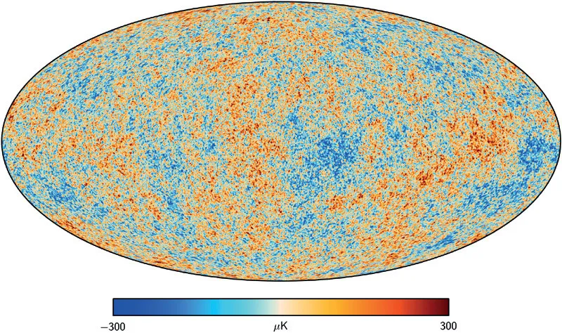 IMMAGINE 33 La mappa della radiazione cosmica di fondo prodotta dal satellite Plank. Il codice di colore indica le differenze di temperatura e, dunque, di densità.