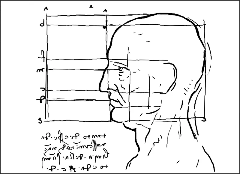 Fig. 1 (Leonardo da Vinci, Proporzioni della Testa)