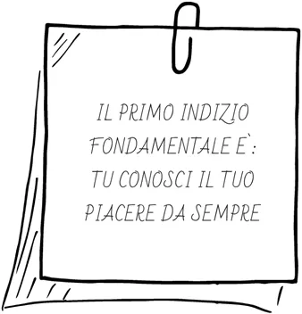 Immagine 2 Scopri quello che ti piace