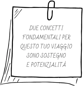 Immagine 7 Scopri quello che ti piace