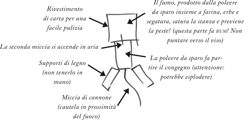 L’Affumica-case Blackthorn