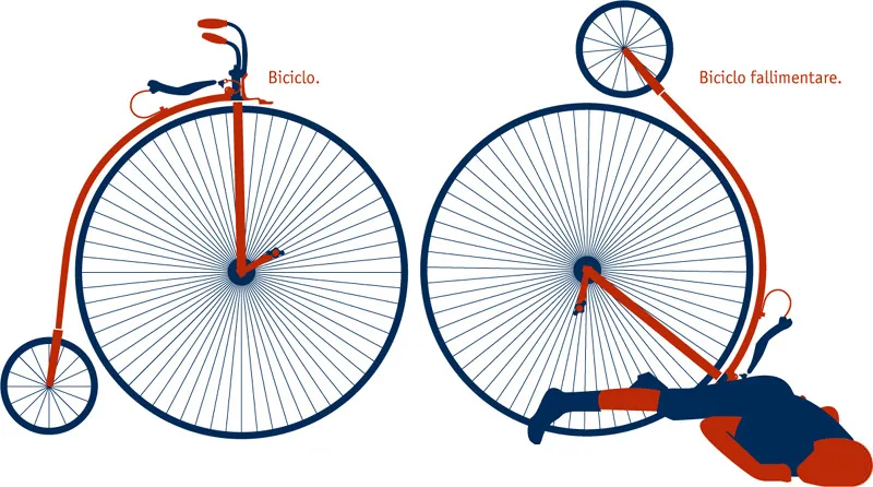 Immagine 1 PROCURARSI UNA BICI