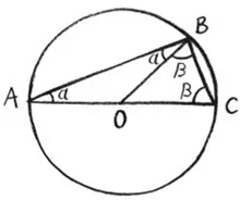 Immagine 1. Capitolo 13