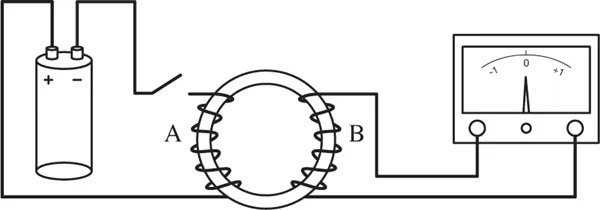 Immagine di FARADAY;