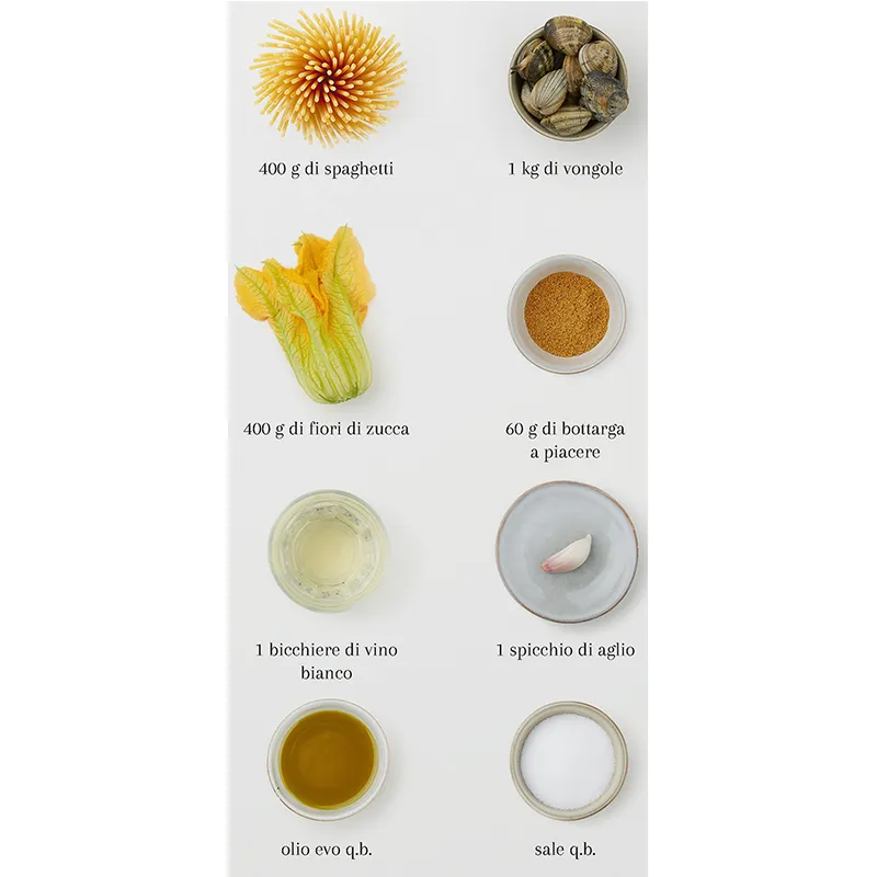 Immagine degli ingredienti