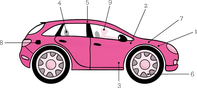Come funzioniamo: l’automobile e l’essere umano