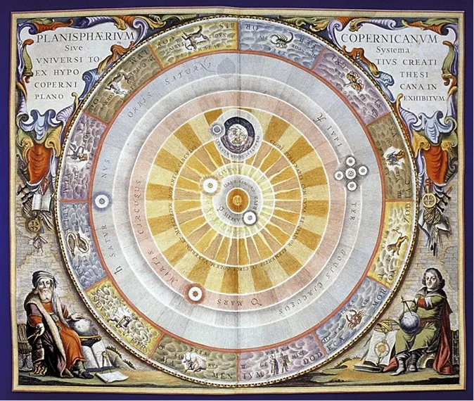 Fig. 2. Andreas Cellarius, Il sistema copernicano con i satelliti di Giove, 1660.