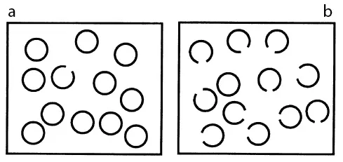 Fig. 2. È più facile vedere il cerchio interrotto in 2a che quello completo in 2b.