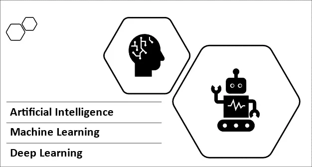 Figure 1.1 – AI, ML, and DL
