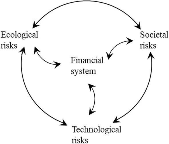 ../images/475340_1_En_1_Chapter/475340_1_En_1_Fig1_HTML.png