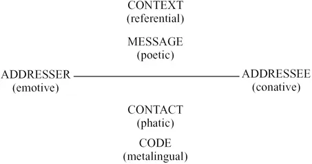 PDF) Cacography or Communication? Cultural Techniques in German