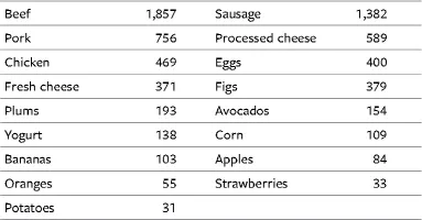 9781550924886_0019_001