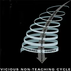 vicious teaching cycle graphic