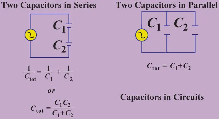 capacitators in circuits