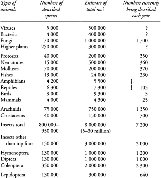 The Natural History of Moths_0004_001.webp