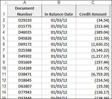 Grouping, sorting, and filtering pivot data