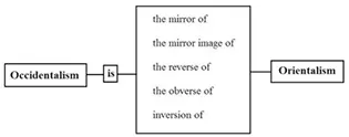 fig-1-1