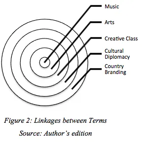 Screen Shot 2013-03-03 at 0.54.34.png