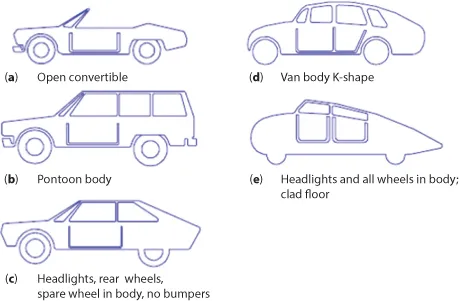 Figure shows 5 multi-track cars: (a) Open convertible, (b) Van body K-shape, (c) Pontoon body, (d) Headlights and all wheels in body; clad floor, and (e) Headlights, rear wheels, spare wheel in body, no bumpers.