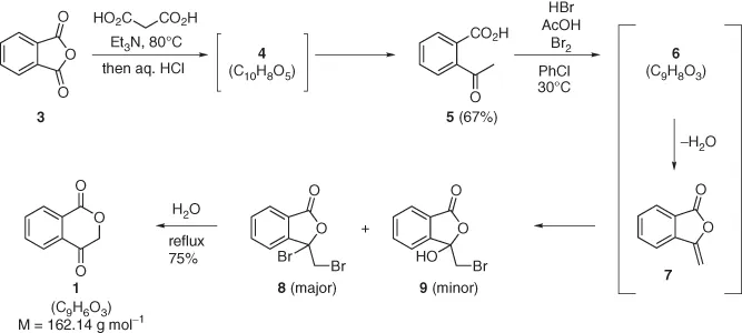Illustration of the synthesis of acid 5.