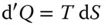 equation