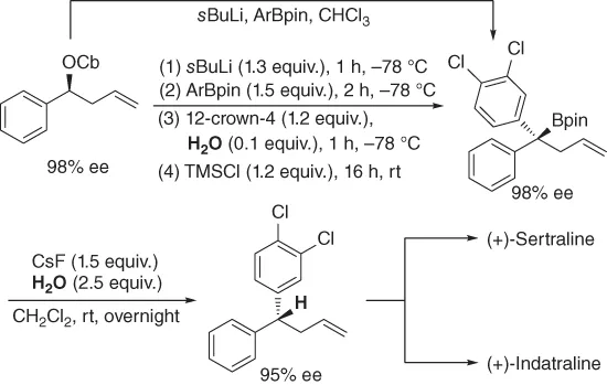 Structural illustration of Enantioselective synthesis of (+)-sertraline and (+)-indatraline.