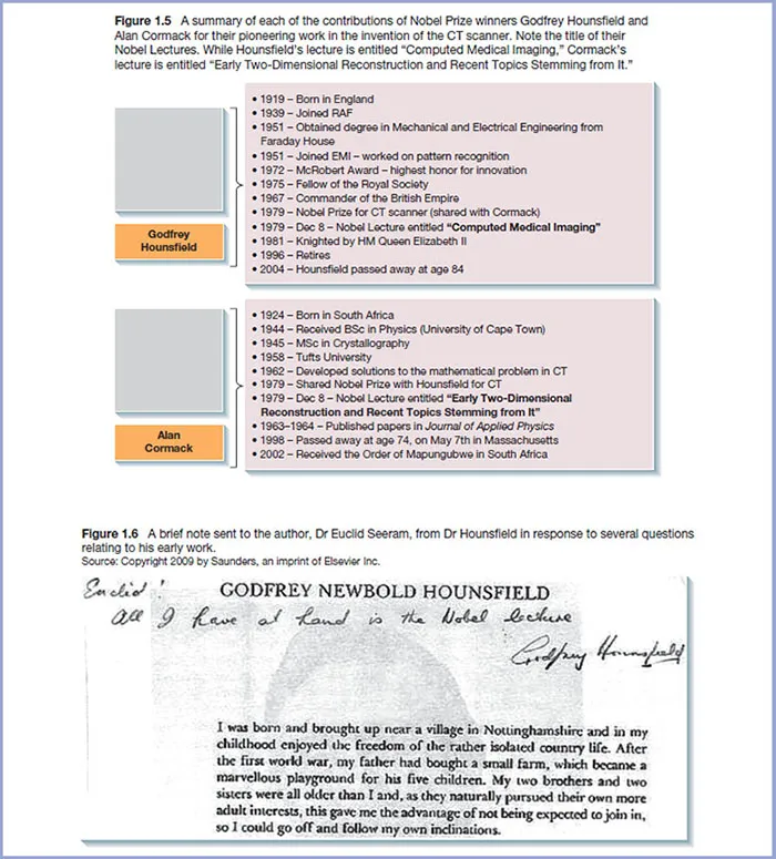 Sheet shows summary of each contributions of Nobel Prize winners ‘Godfrey Hounsfield’ and ‘Alan Cormack’ during 1919 to 2004.
Sheet shows note which was sent to author that reads ‘Godfrey Newbold Hounsfield, I was born and brought up near village...’ .