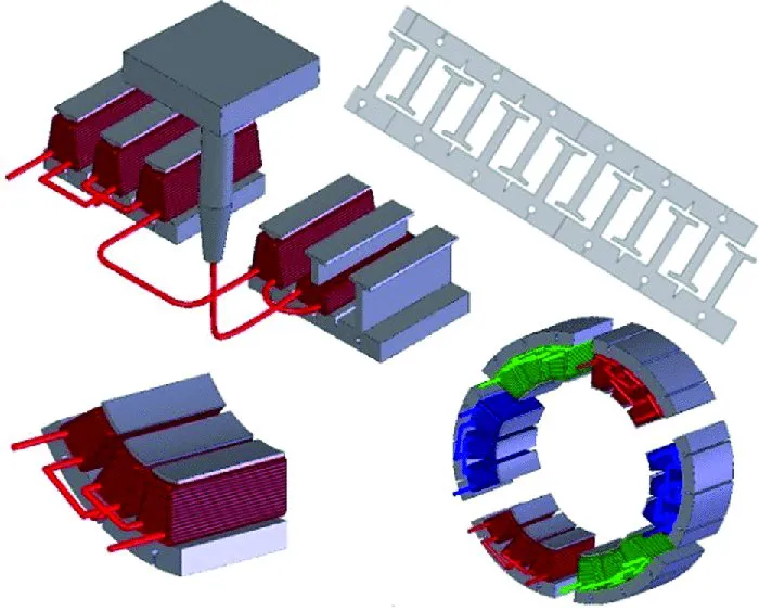 Diagram shows stator modular construction example with segmented core and concentrated coils which form multiphase winding [2, 3].