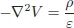 numbered Display Equation