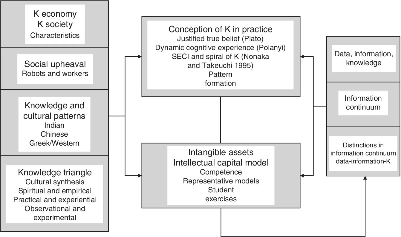 Image described by surrounding text.