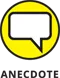 Anecdote