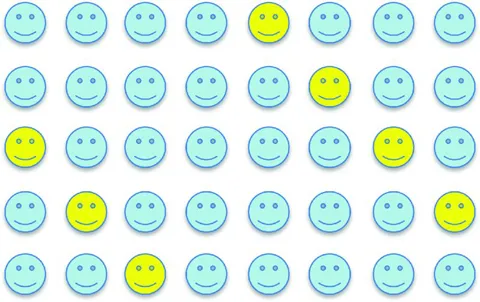 Diagram shows 8 columns and 5 rows of smiley faces where few of them are colored.