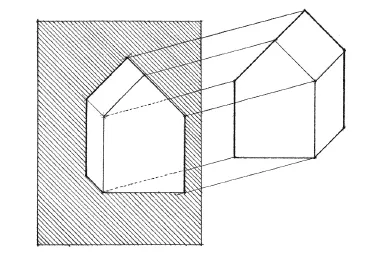 Sketch shows for Oblique Projection in which fist part of the building in the left is inside the shaded rectangle.