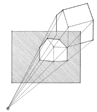 Sketch shows for Perspective Projection in which fist part of the building in the left is inside the shaded rectangle.